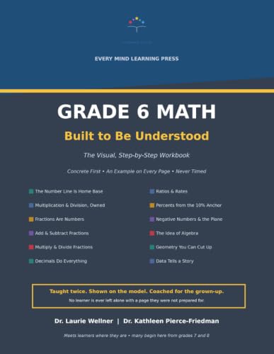 Grade 6 Math: Built to Be Understood cover
